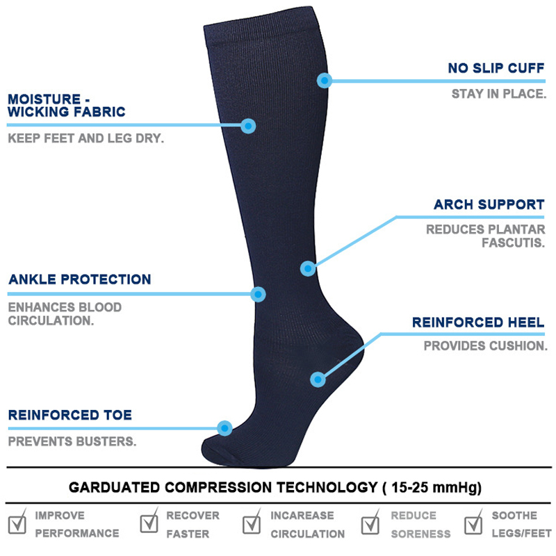 Unisex Anti-Fatigue Compressio - Compression Sock Medical 리뷰 및 가격