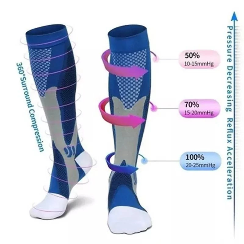 Running Compression Socks Vari - Compression Sock Medical 리뷰 및 가격
