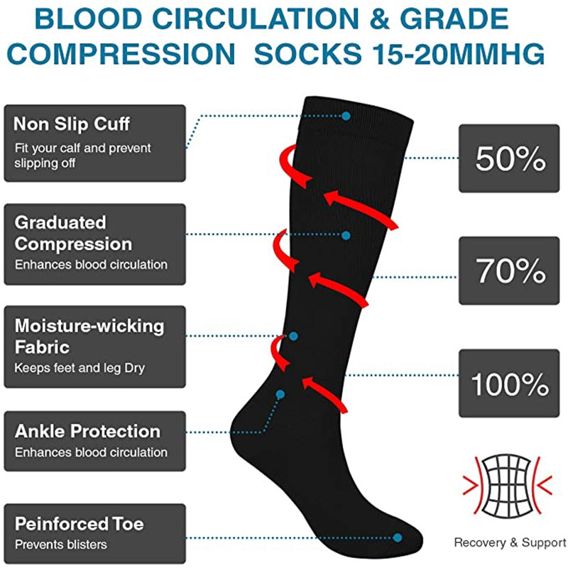 S-XXL Compression Socks Men Wo - Compression Sock Medical 리뷰 및 가격