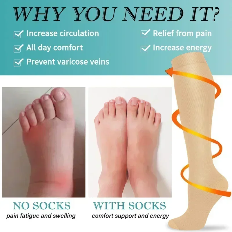 1 Pair Women's & Men's Compres - Compression Sock Medical 리뷰 및 가격